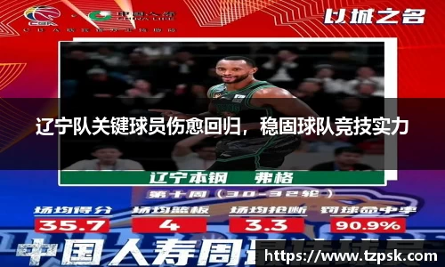辽宁队关键球员伤愈回归，稳固球队竞技实力