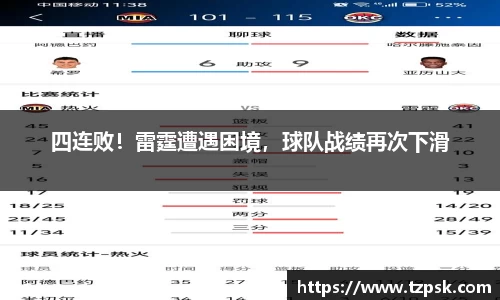 四连败！雷霆遭遇困境，球队战绩再次下滑