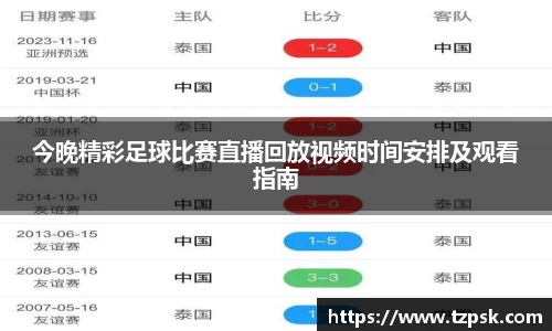 今晚精彩足球比赛直播回放视频时间安排及观看指南