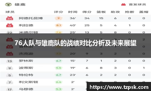 76人队与雄鹿队的战绩对比分析及未来展望