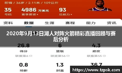 2020年9月13日湖人对阵火箭精彩直播回顾与赛后分析
